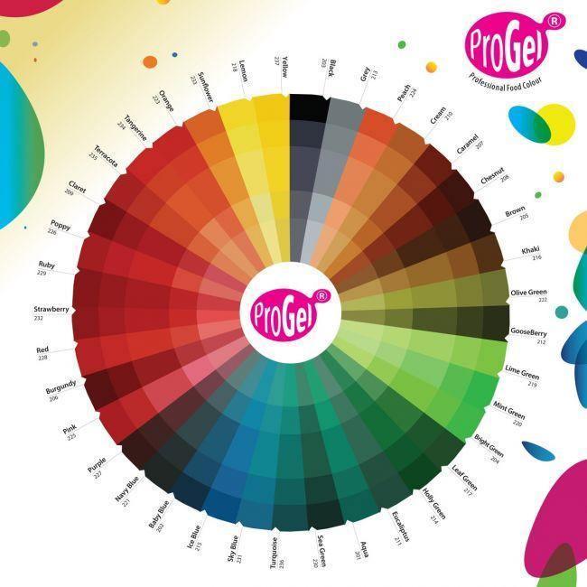 Colorant en Gel 25g - Ochre / Caramel - ProGel – Image 3